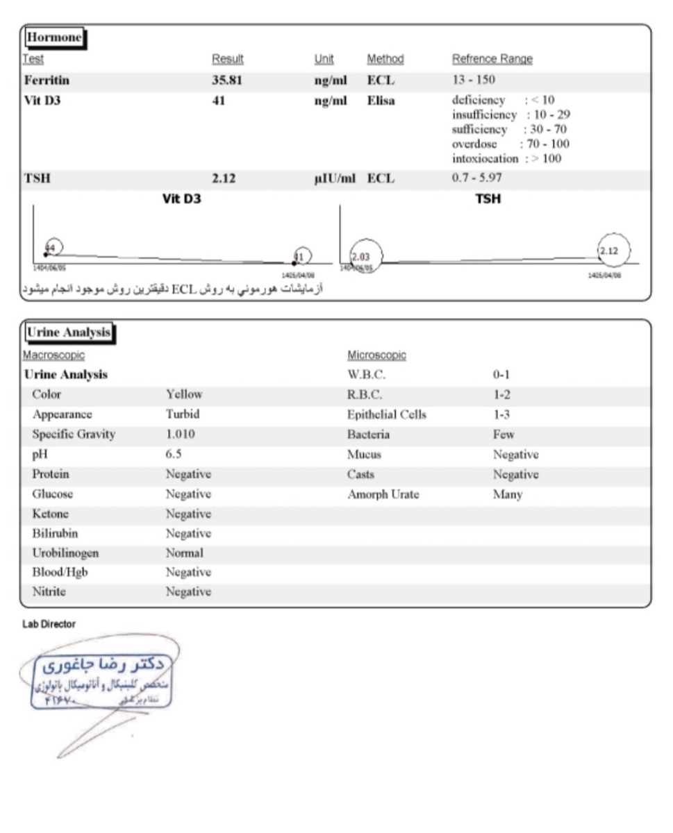 تفسیر آزمایش کودک سه ساله