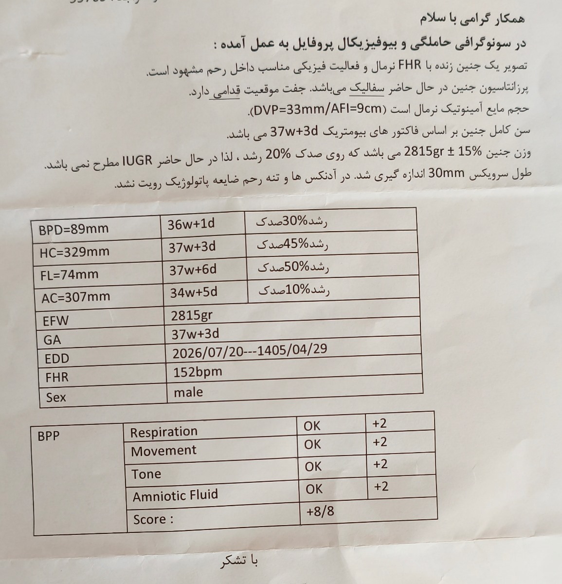 سونوگرافی هفته سی و هشت سونوگرافی هفته سی و هشت