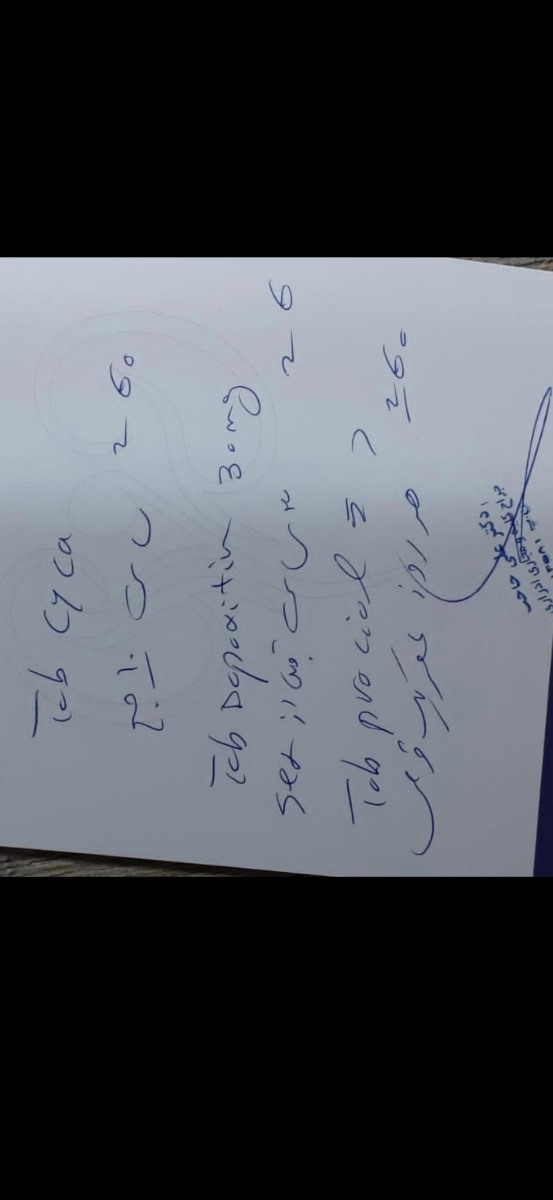 نسخه خوانی داروهای همسرم؟؟؟؟ نسخه خوانی داروهای همسرم؟؟؟؟