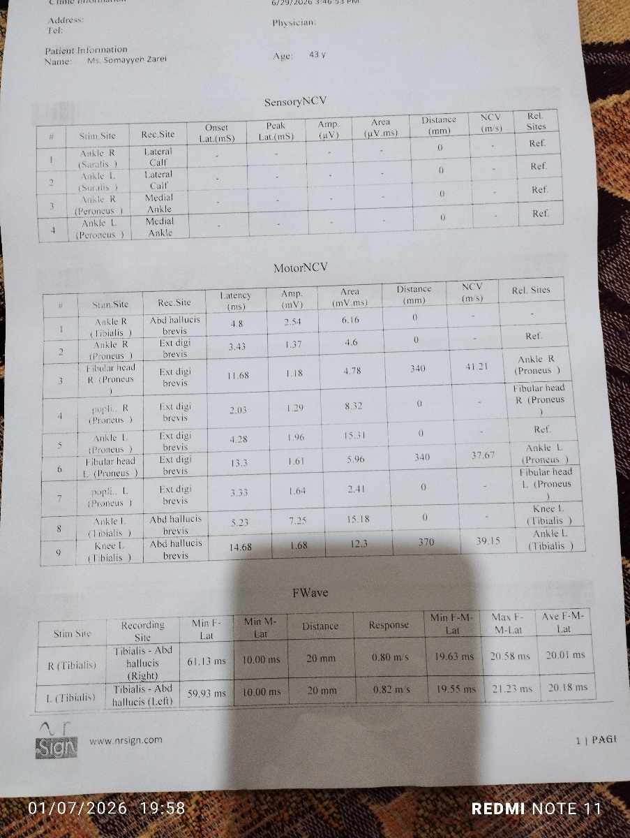 تفسیر جواب آزمایش و عکس