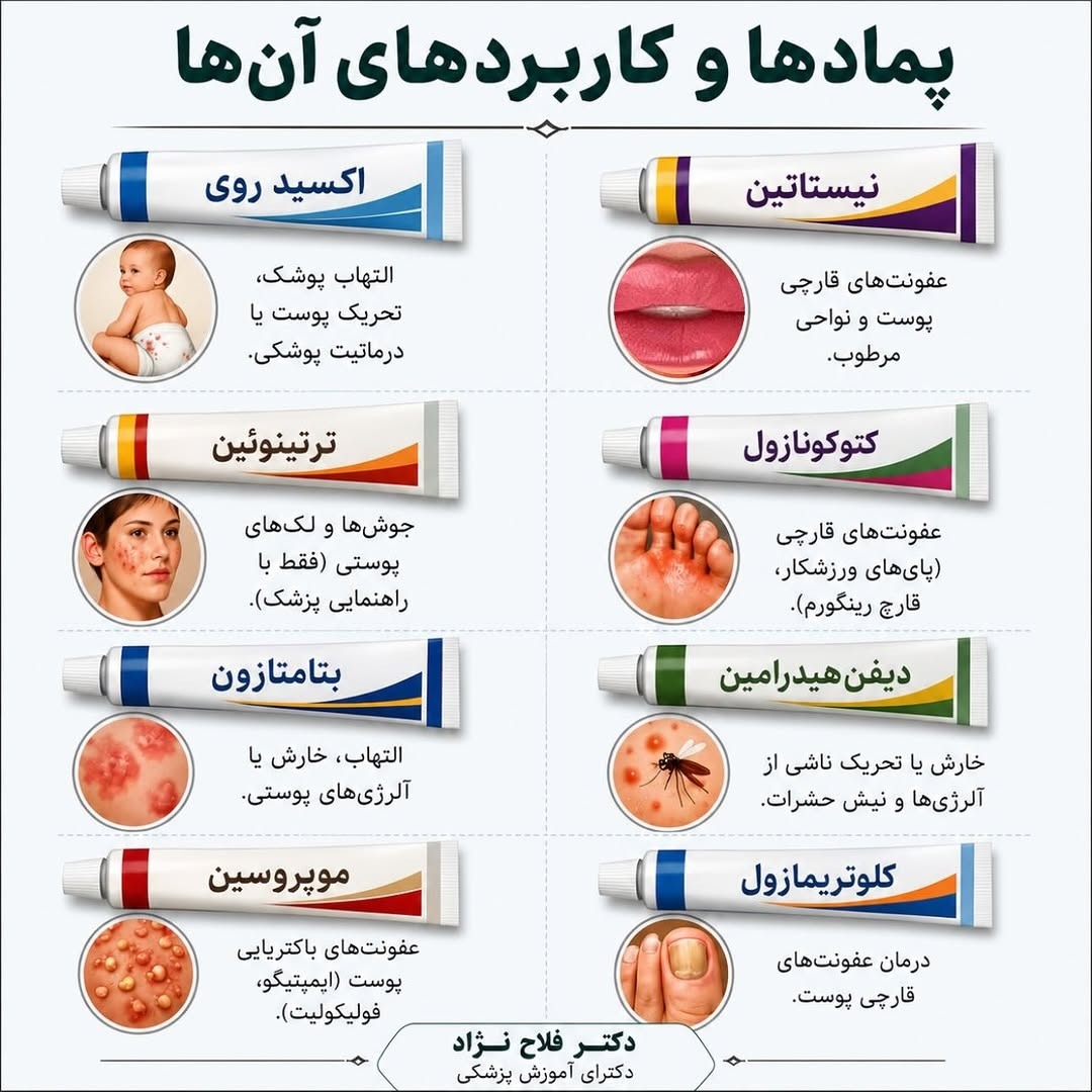 برای خارش شدید دست ها چ پمادی بزنیم