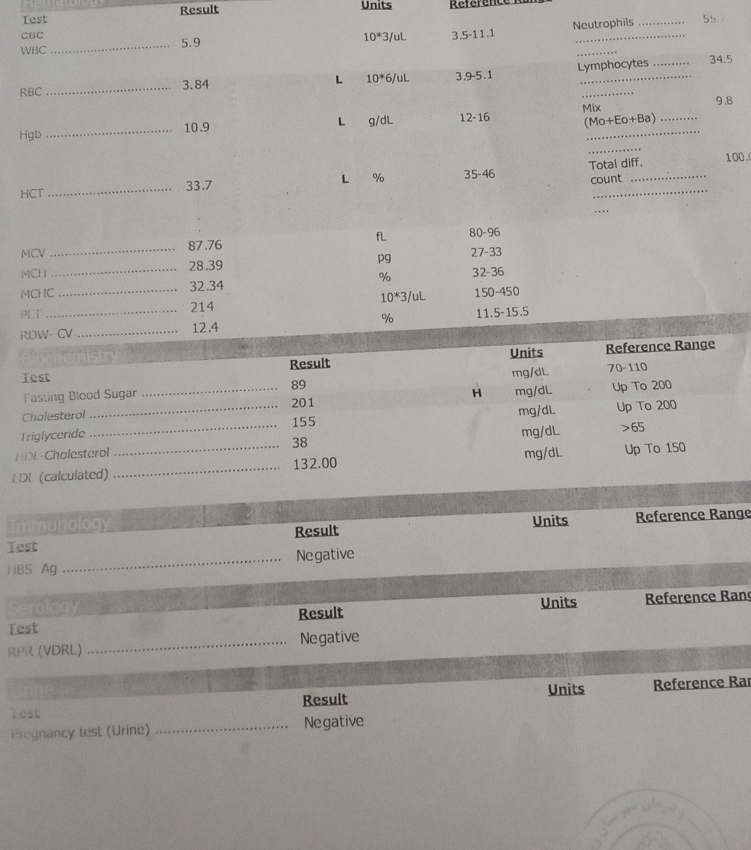تفسیر آزمایش خون