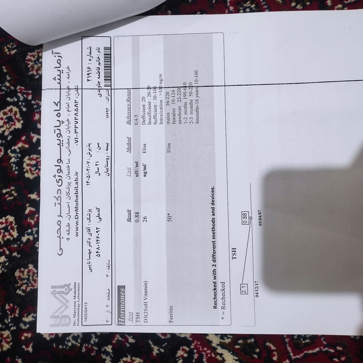 تفسیر آزمایش بارداری خانوم دکتر؟