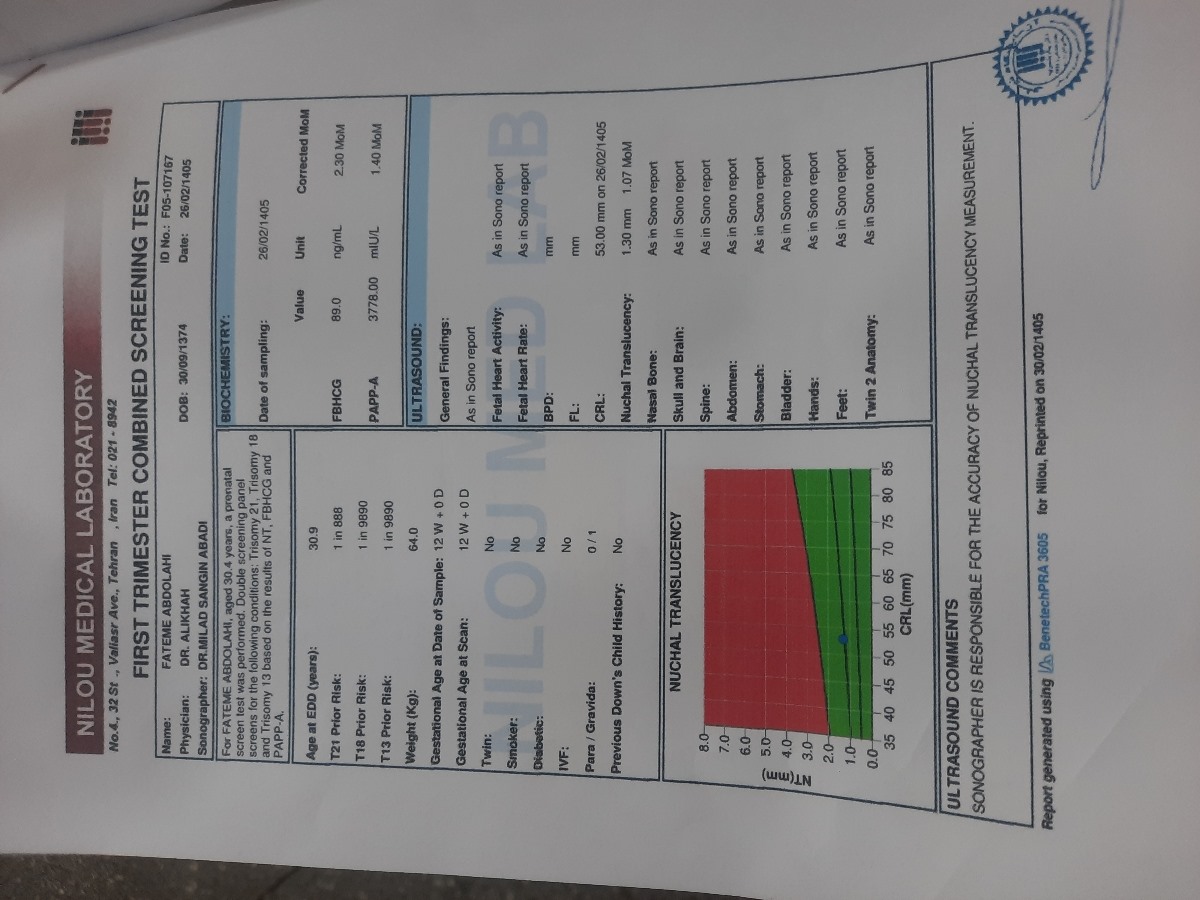 بررسی نتیجه غربالگری و آزمایش