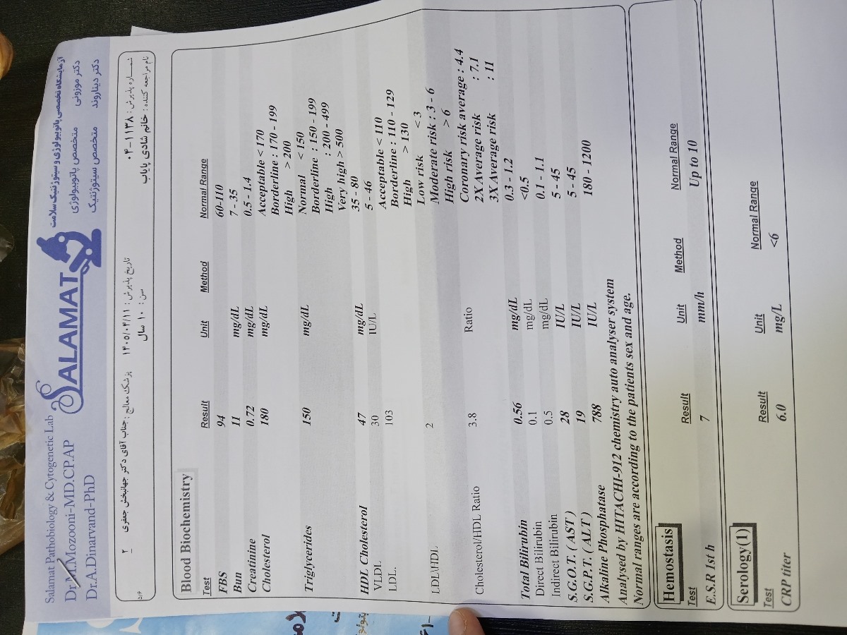 چکاب کودک 10 ساله