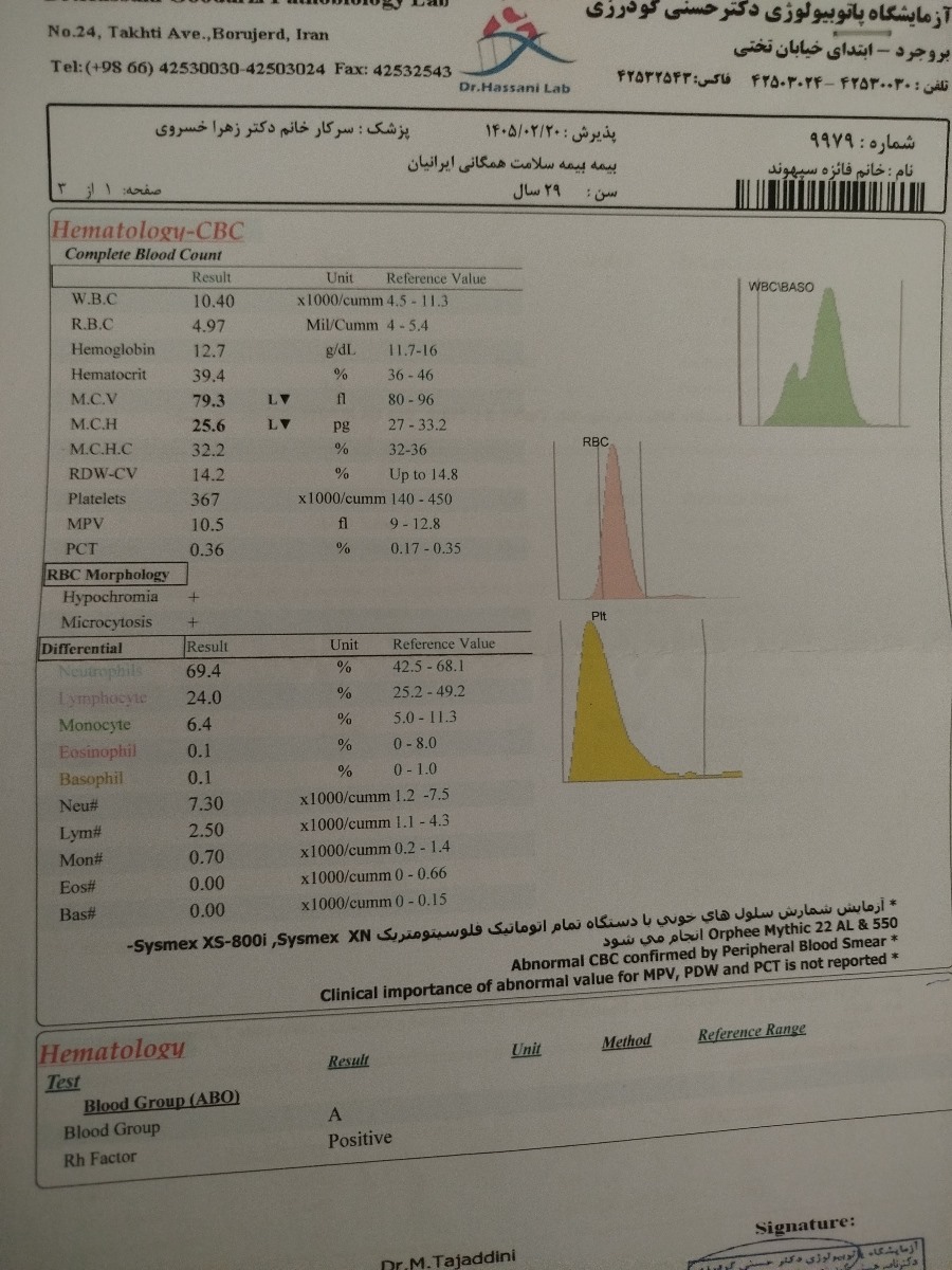 کم خونی دارم؟