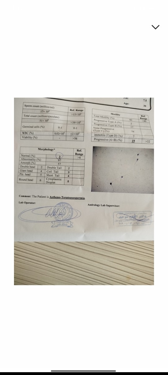 لکه بینی وسط سیکل انتقال 😭😭😭😭 لکه بینی وسط سیکل انتقال 😭😭😭😭