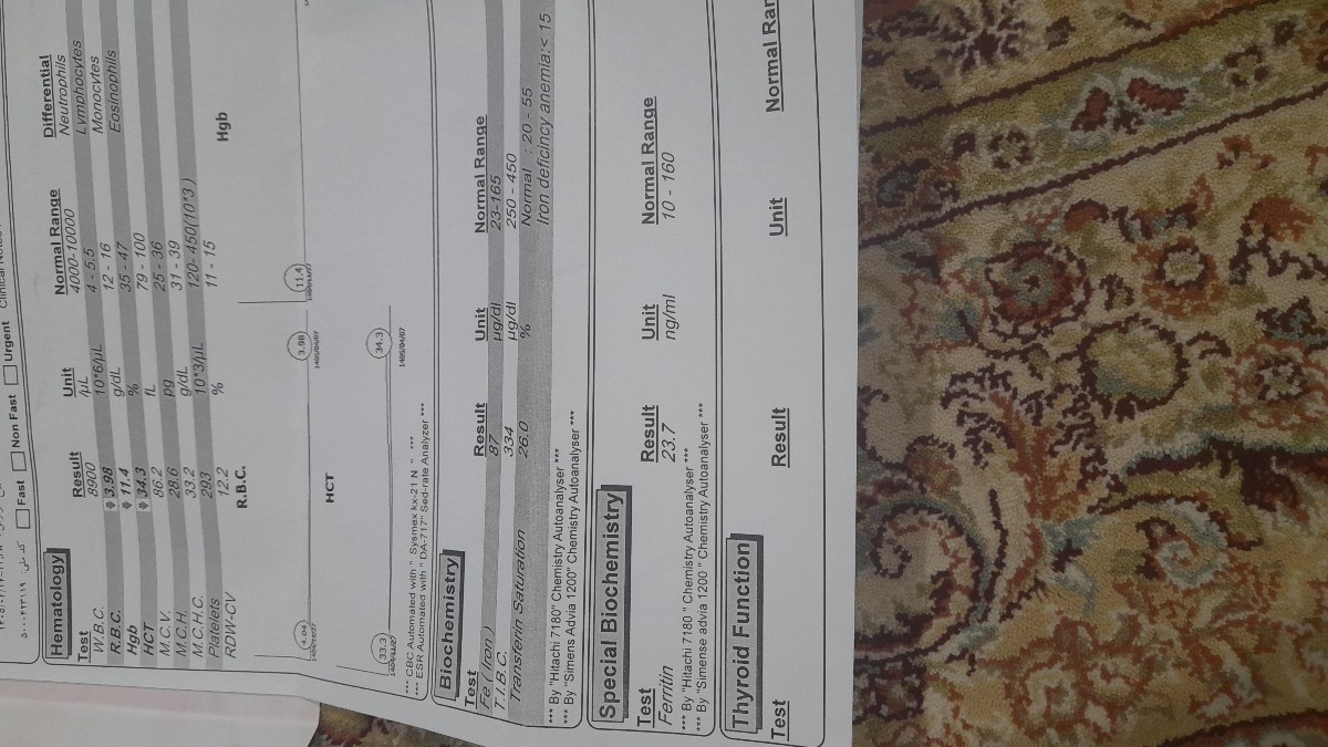 تفسیر جواب ازمایش کودک ۴ ساله تفسیر جواب ازمایش کودک ۴ ساله