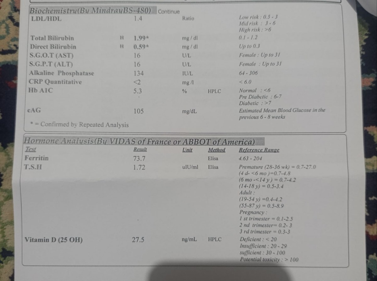 تفسیر آزمایش خون و ادرار