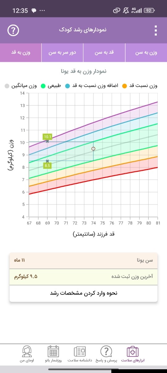 کوتاهی قد نوزاد پسر کوتاهی قد نوزاد پسر