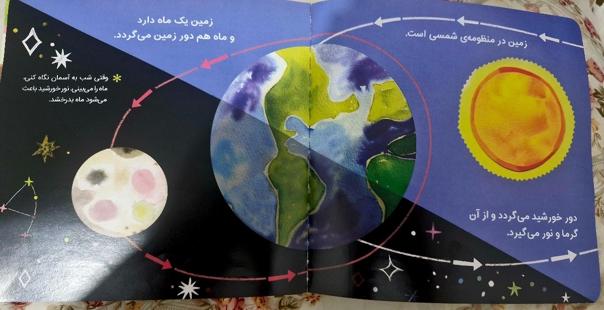 معرفی کتابهای خوب برای آگاهی بیشتر