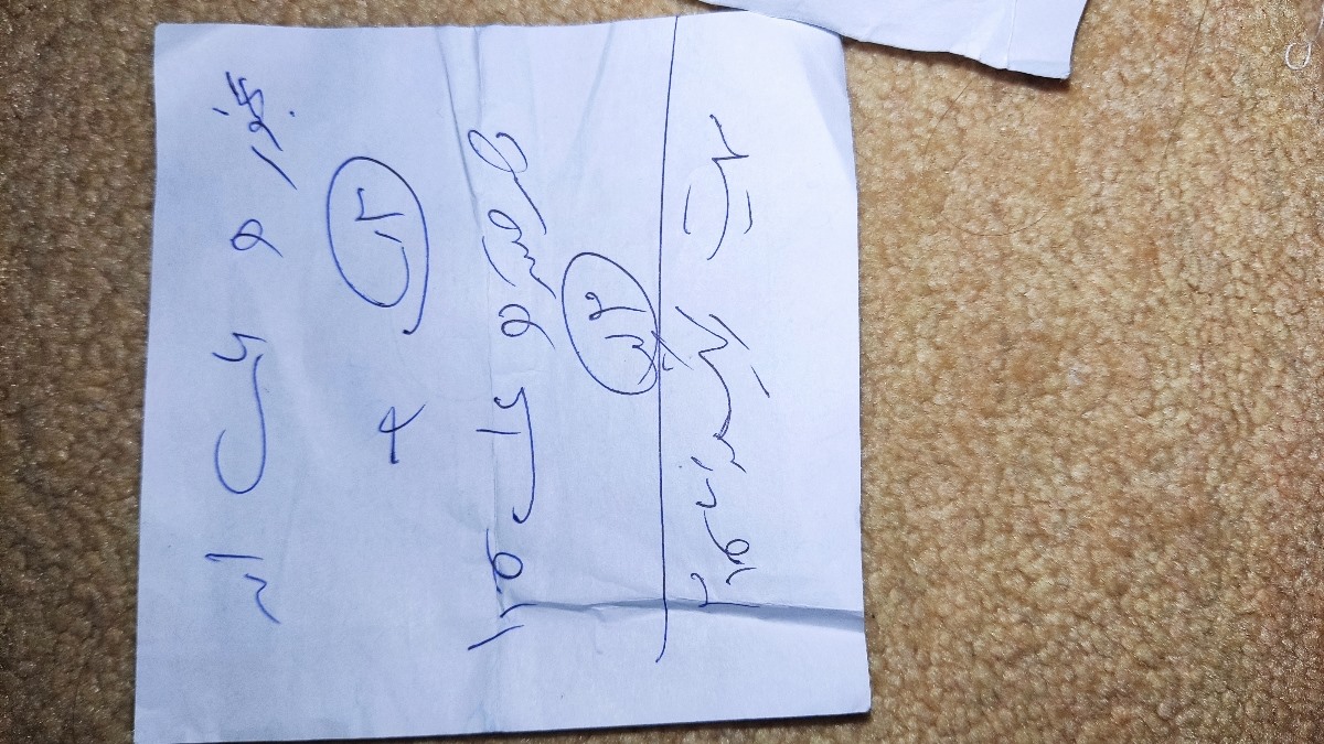 نسخه خوانی کسی بلده؟