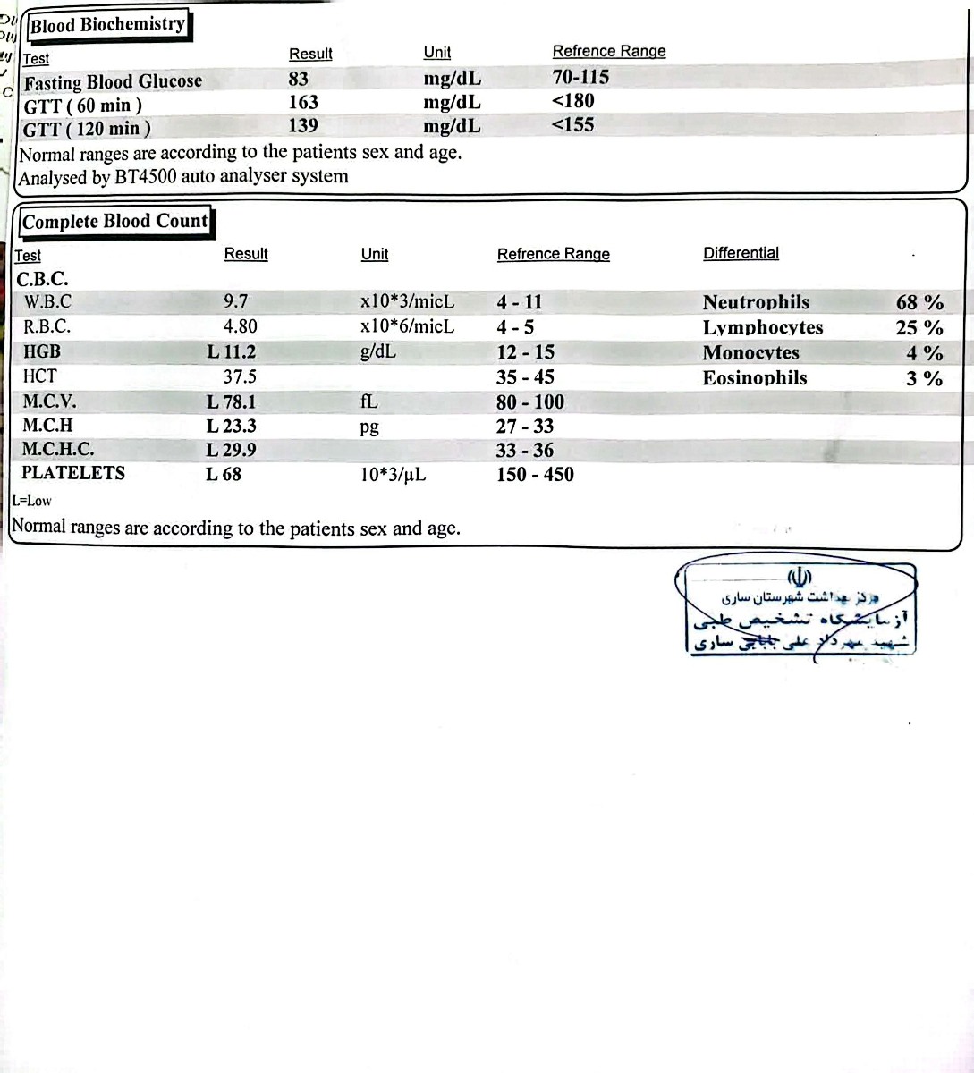 تفسیر آزمایش تست گلوکز