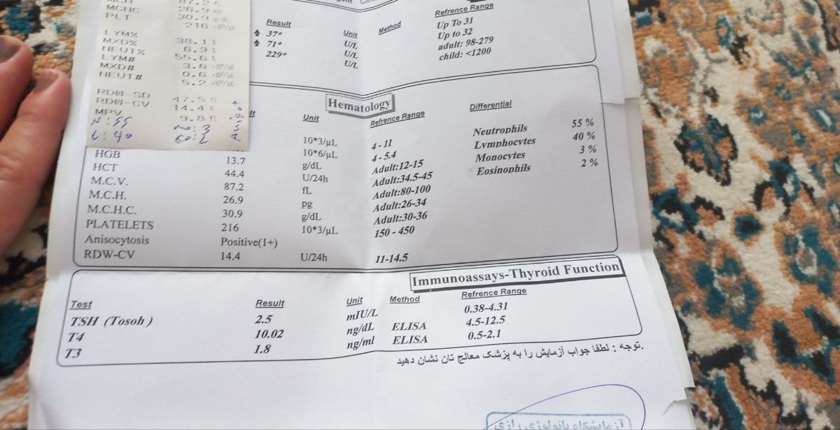 آزمایشش