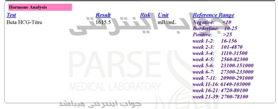 جواب آزمایش بتا بارداری