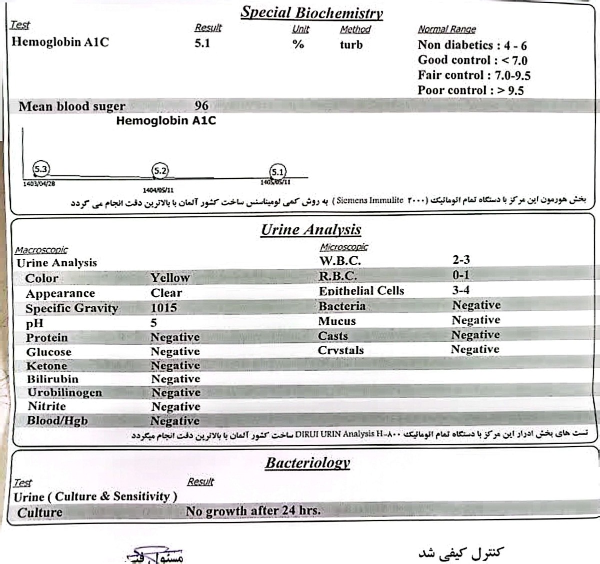 تفسیر آزمایش تست گلوکز