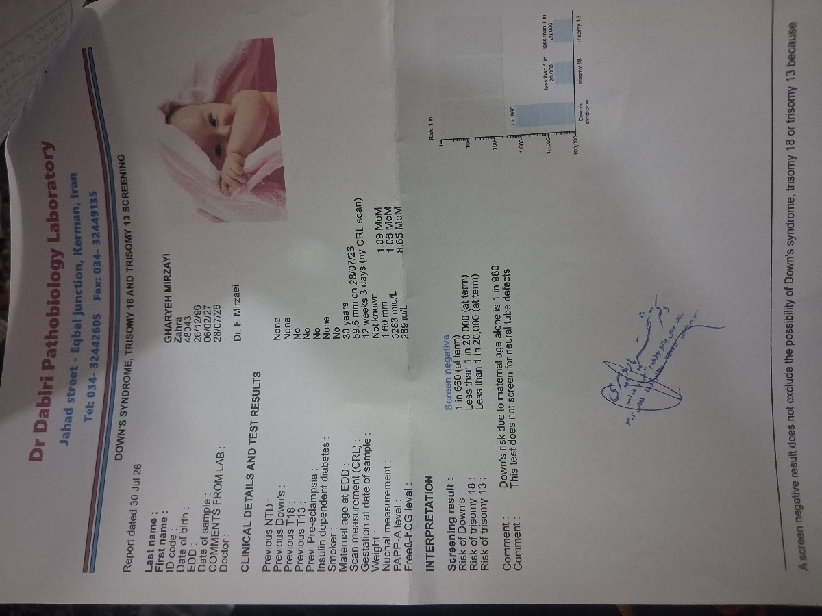 لطفاببینید غربالگری مرحله اول خوبی یا نه