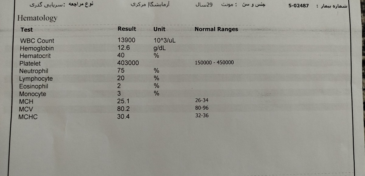 آزمایش خون و ادرار و اضافه وزن آزمایش خون و ادرار و اضافه وزن
