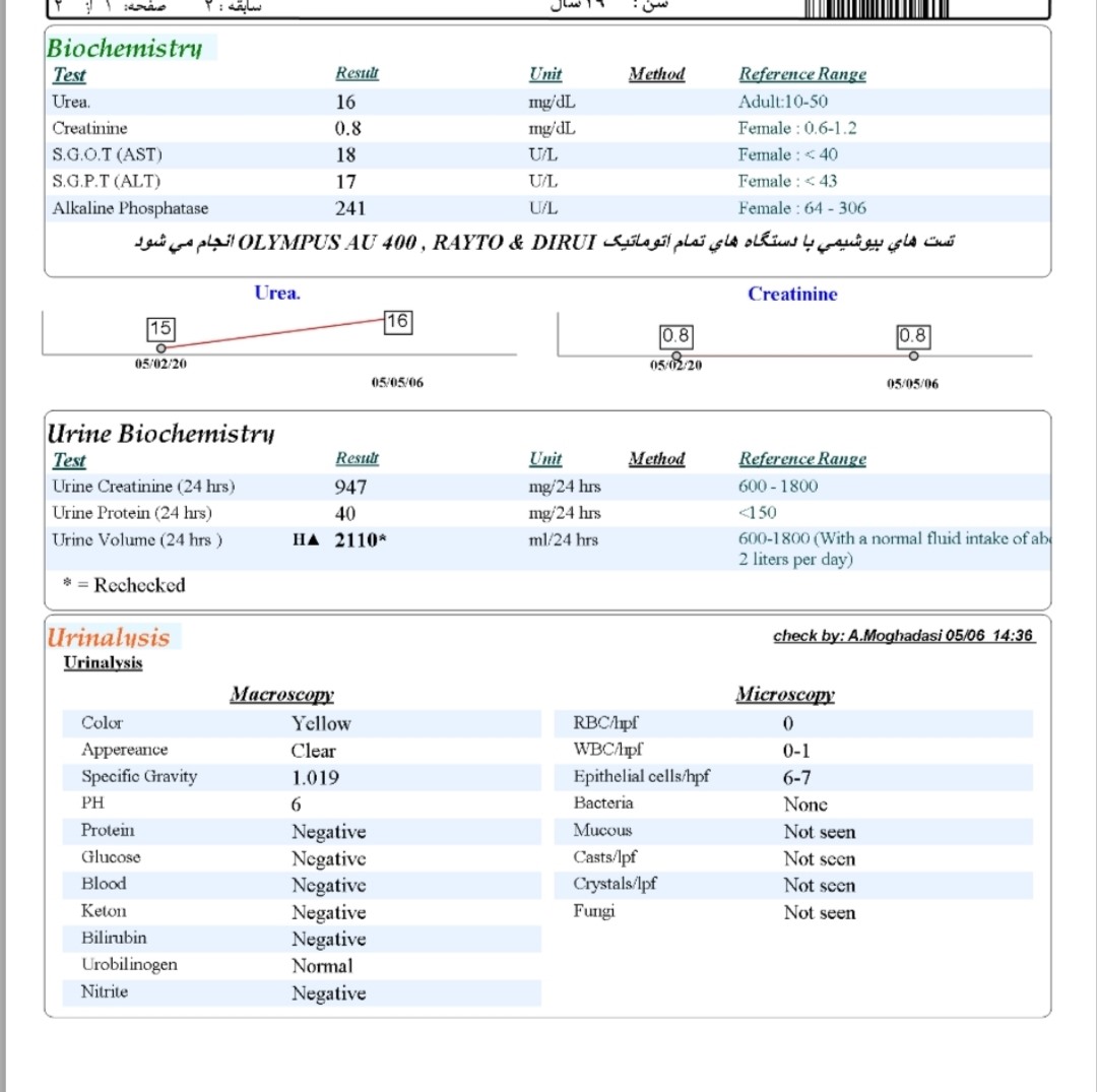 آزمایش خون و ادرار و اضافه وزن آزمایش خون و ادرار و اضافه وزن