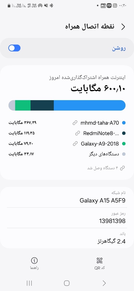 نگاه چند نفر بهم وصلن😄