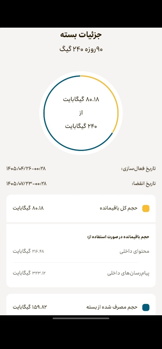 من واسه وایفا اینو میگیرم