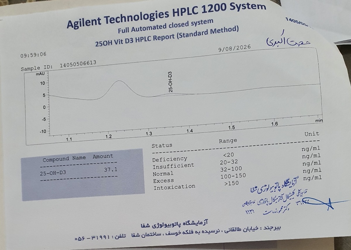 تفسیر جواب آزمایش و تجویز دارو