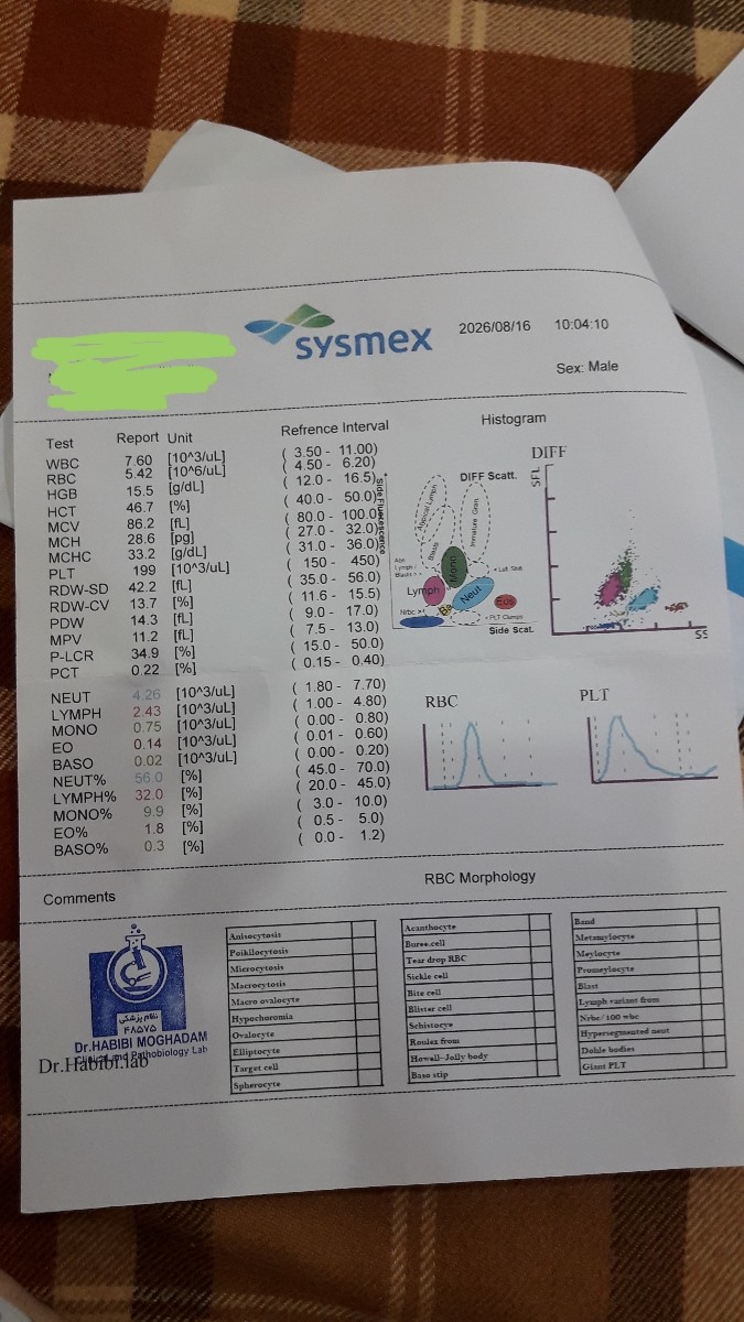 تفسیر جواب آزمایش آقا ۳۷سال