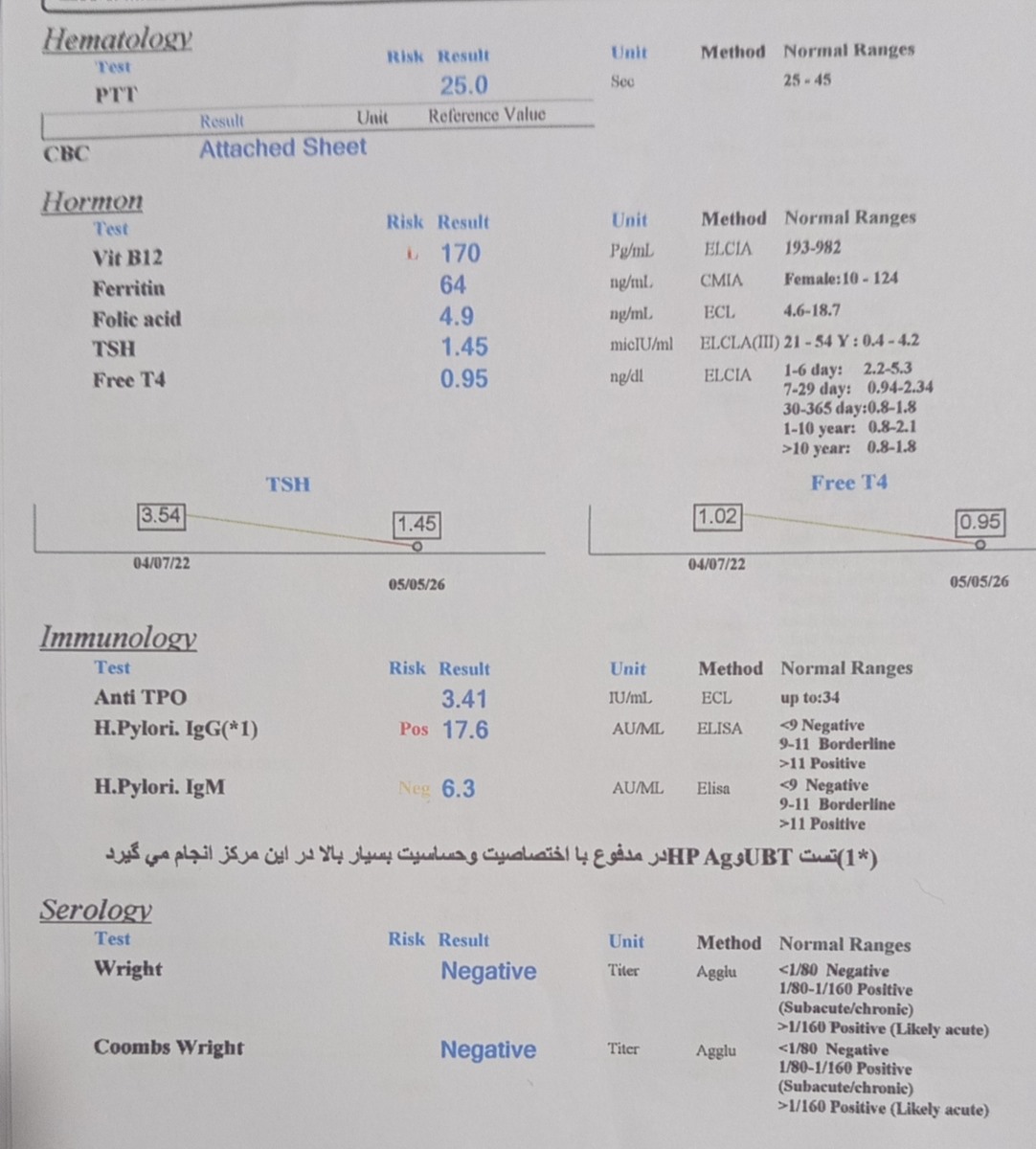 خانم دکتر عفونت ادراری مکرر دارم خانم دکتر عفونت ادراری مکرر دارم