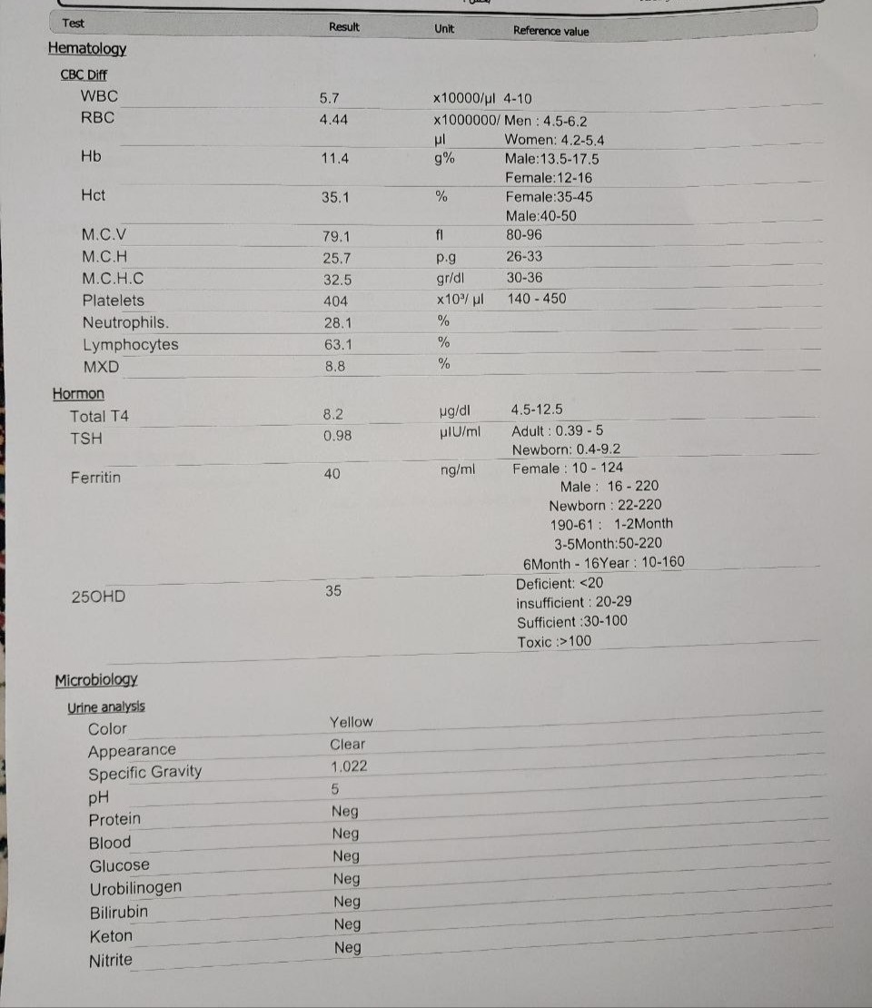 تفسیر ازمایش کودک دو ساله تفسیر ازمایش کودک دو ساله