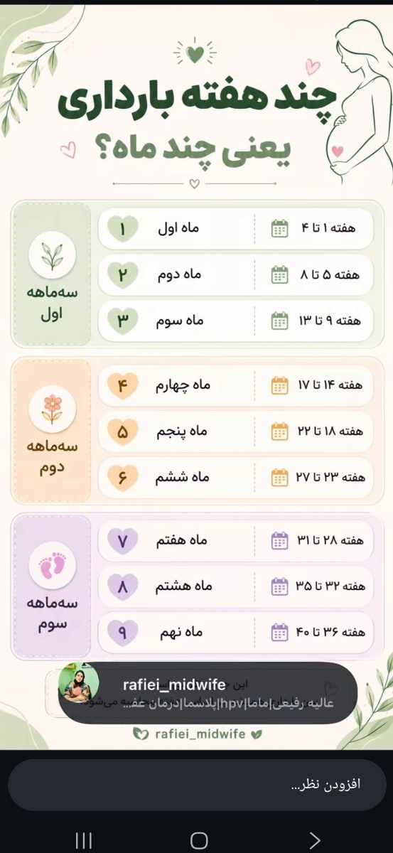 سلام به خانوم گلیا مامان هایی که ۶ تا ۱۲ هفته هستین بیاین دور هم باشیم تا زایمان