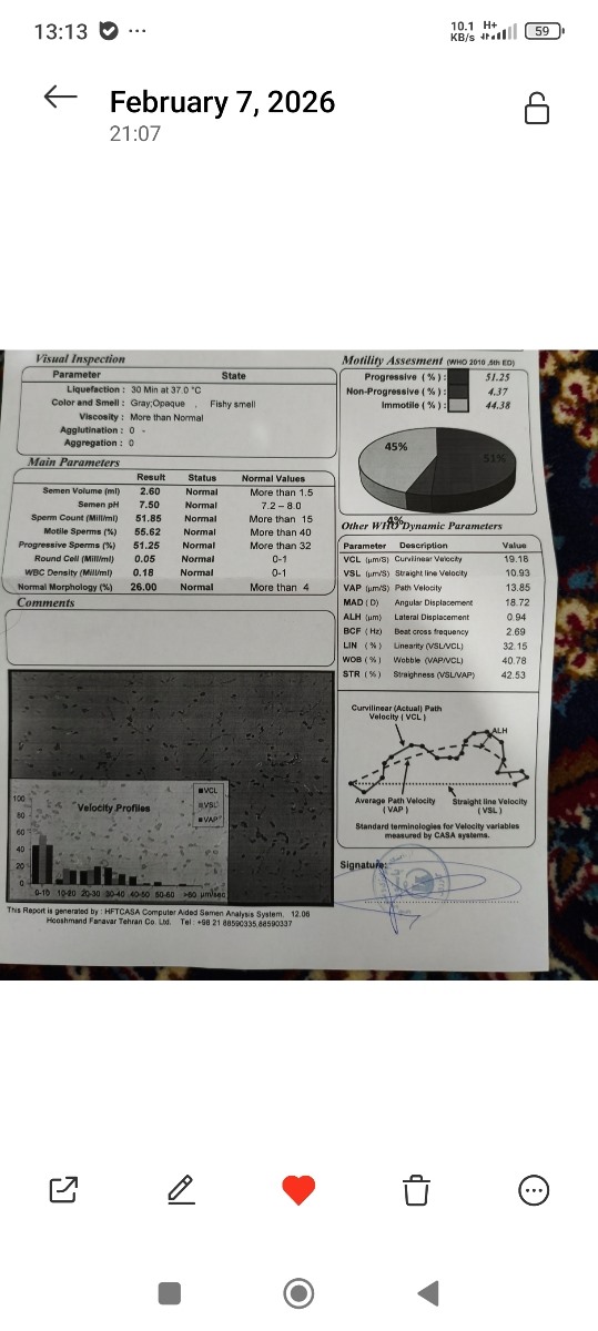تفسیر نتیجه ازمایش همسر