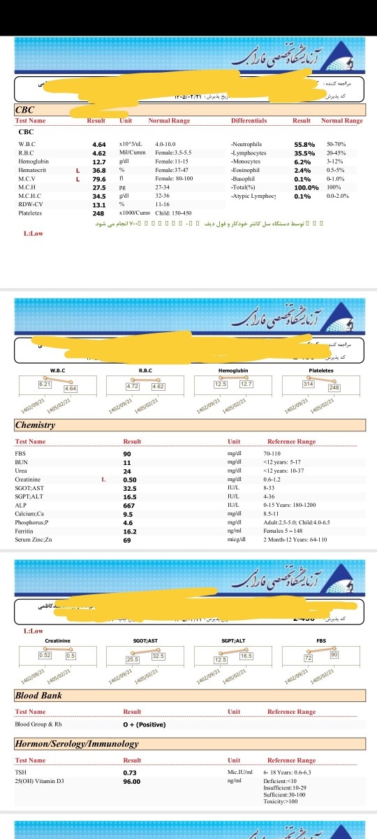 دخترم