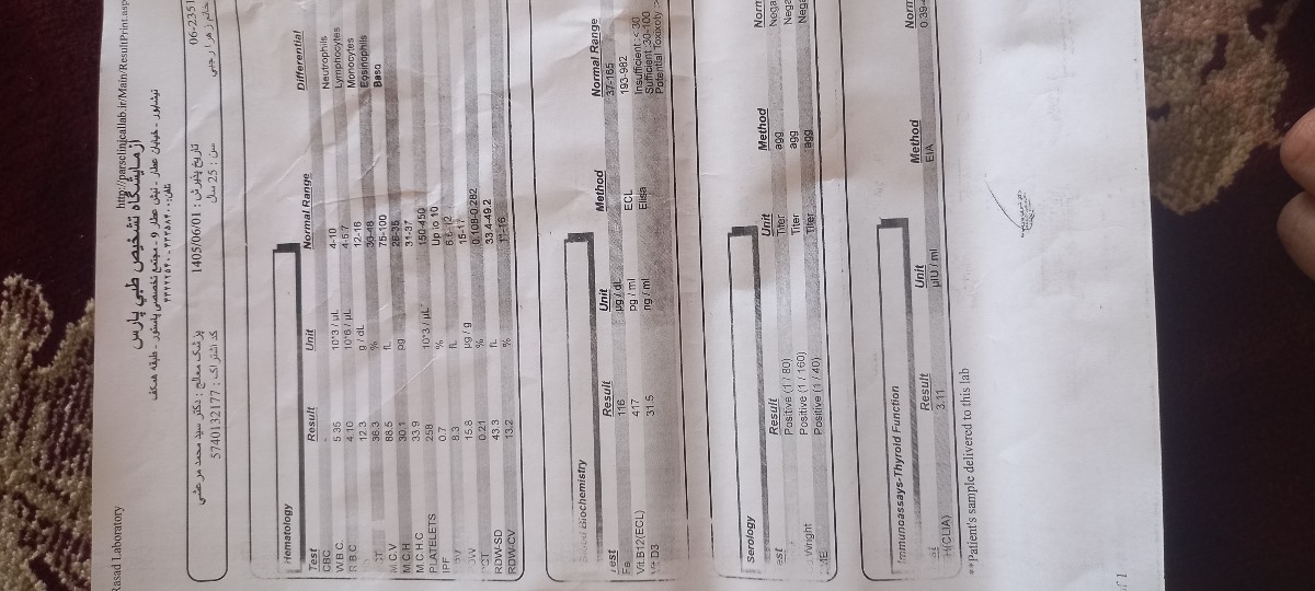 پزشک اوما این ازمایش تفسیر میشه