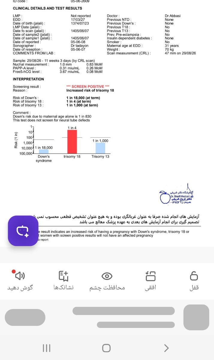 ❌❌❌اورژانسی خانم دکتر جواب ازمایش ان تی مثبت شده❌❌❌