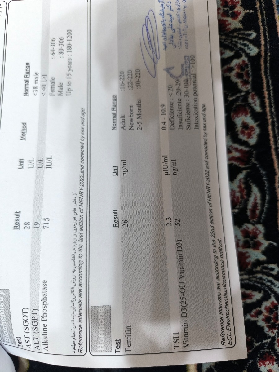 چکاب کودک ۴ ساله