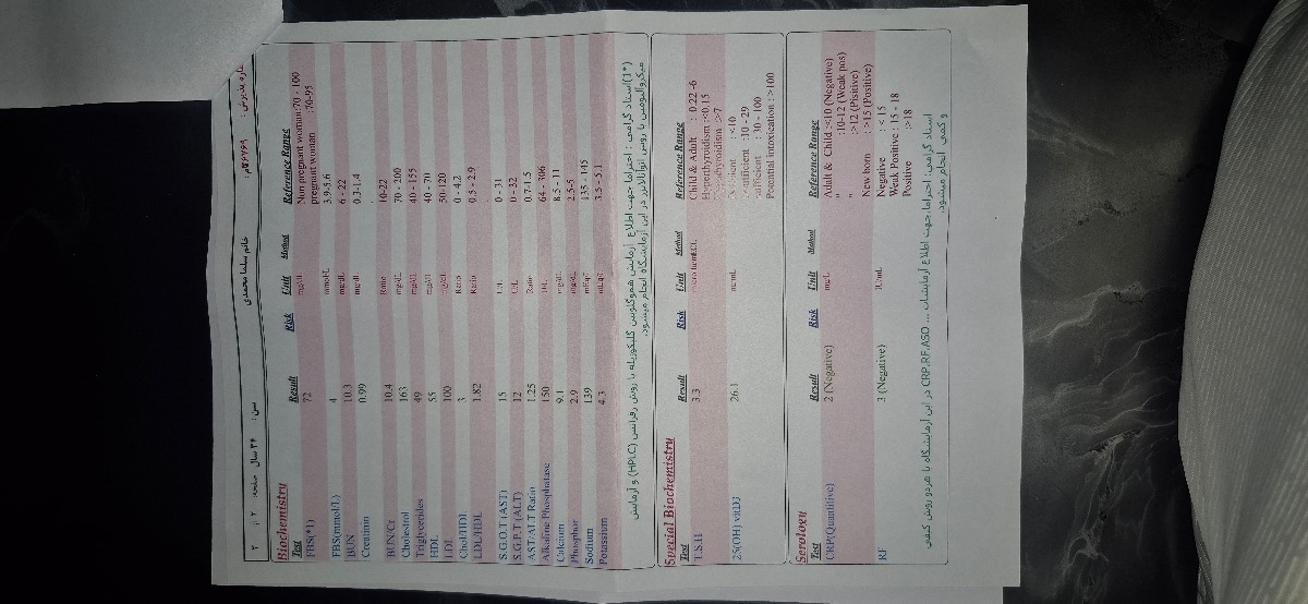 تفسیر ازمایش خون و ادرار