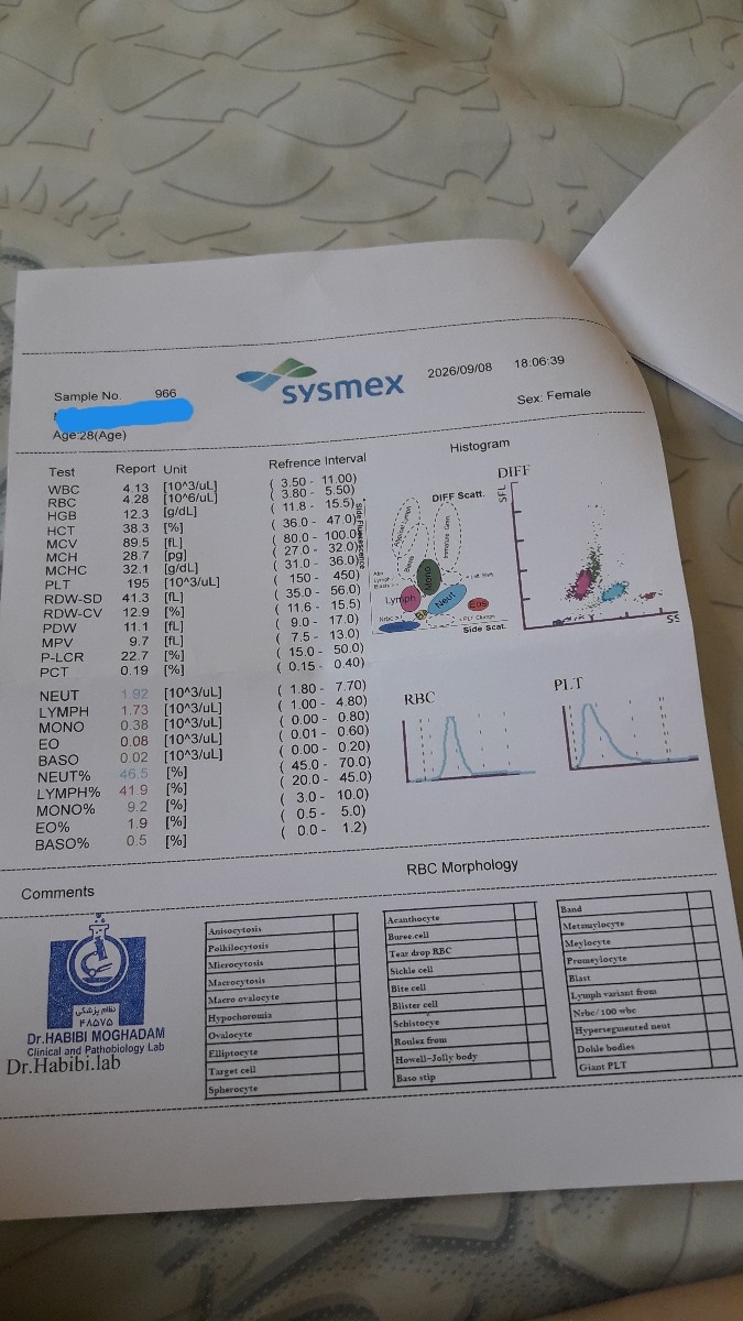 تفسیر جواب آزمایش خانم