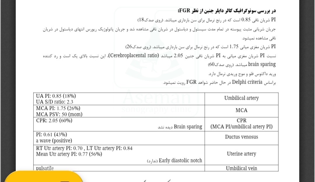 سفت شدن یک طرفه شکم
