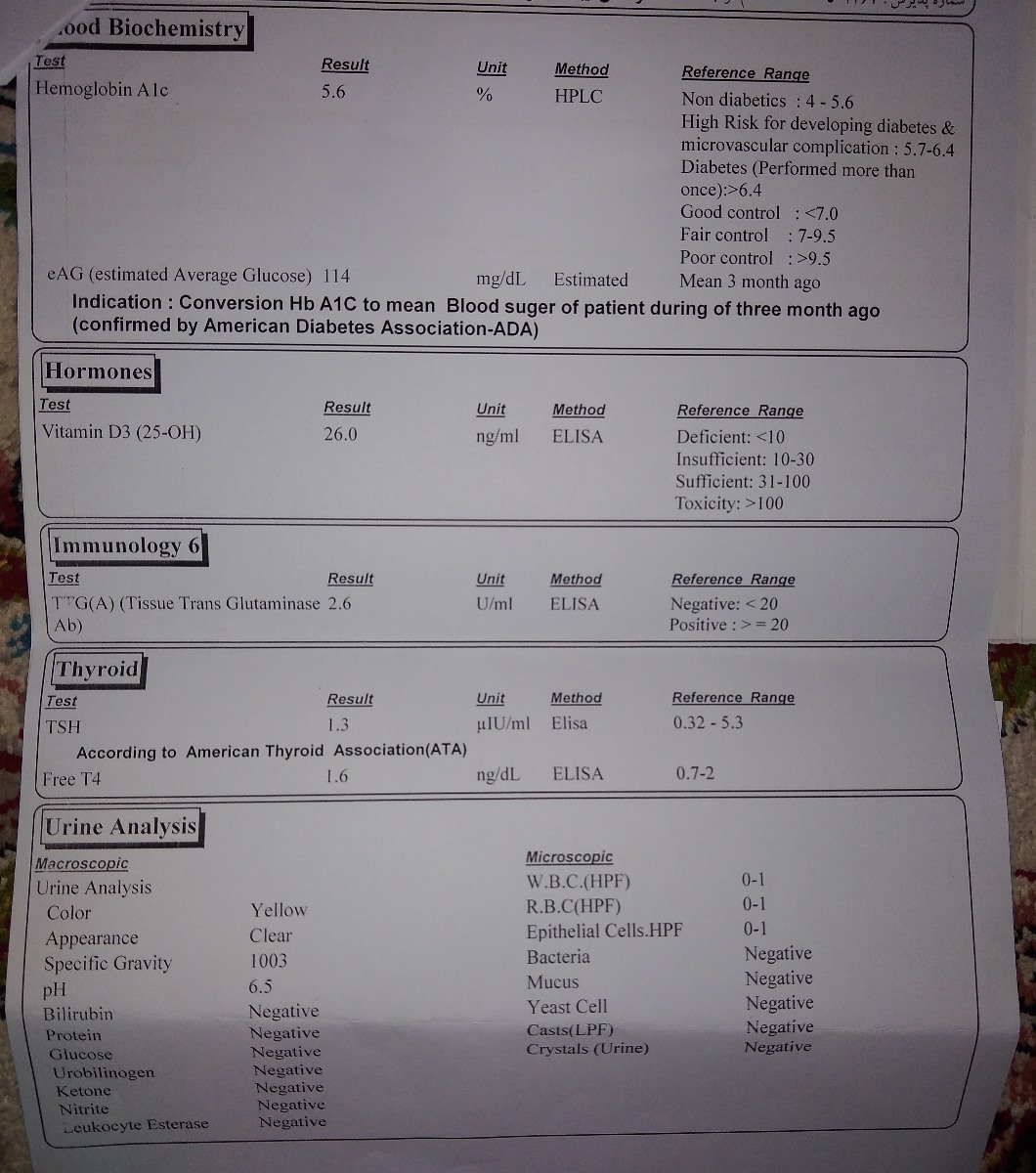 تفسیر ازمایش کودک 14ماهه