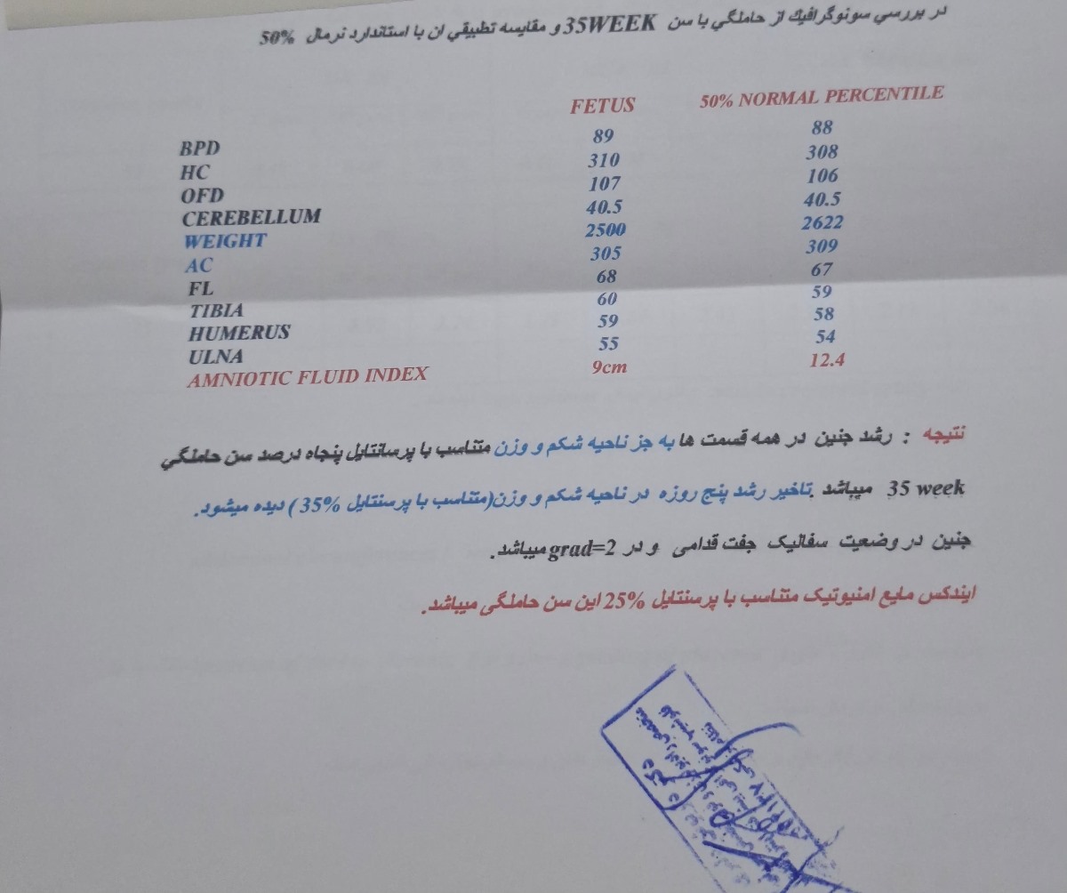 تفسیر سونوگرافی در ۳۵ هفته