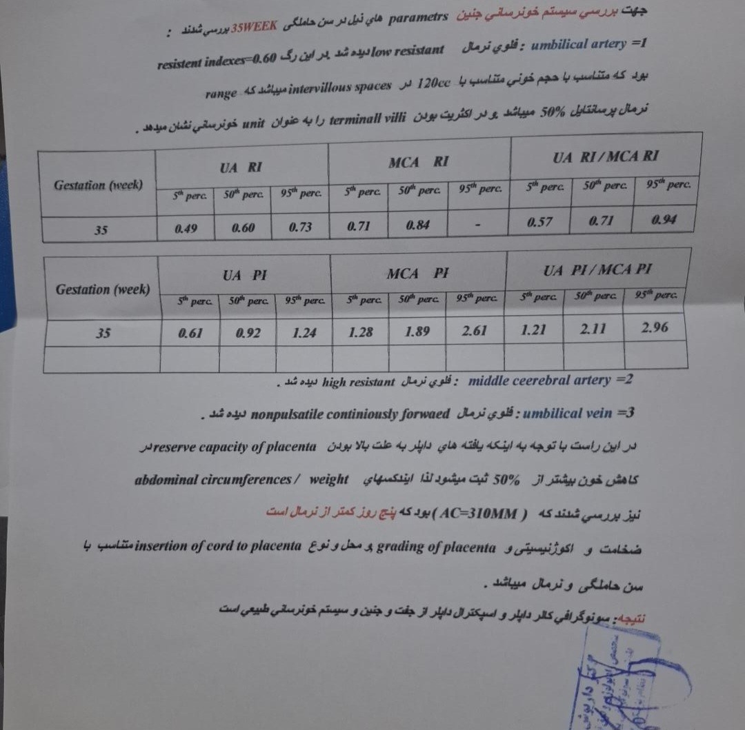 تفسیر سونوگرافی در ۳۵ هفته