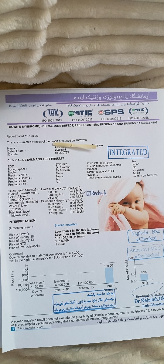 خانم دکتر میشه آزمایش غربالگری وانومالی منو نگاه کنید