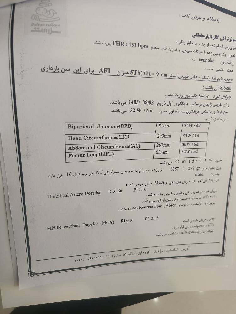 سلام خانم دکتر زدن امپول پرولوتون