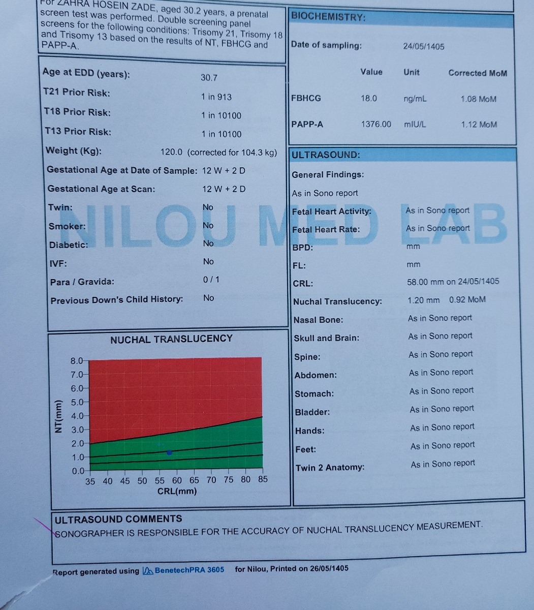 قطر لگنچه کلیه جنین