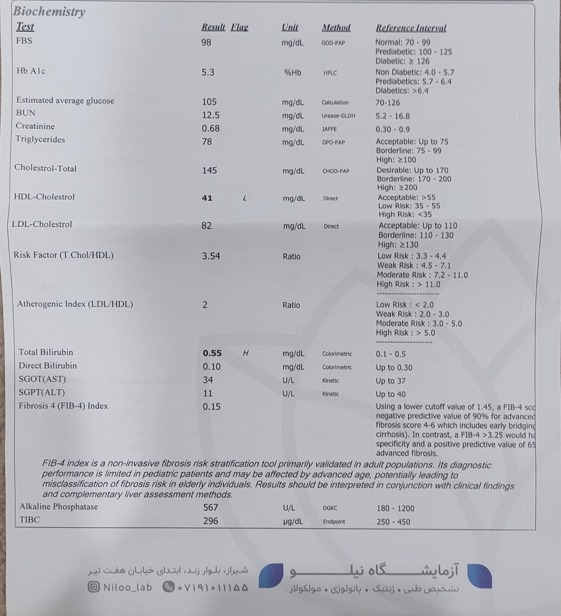 تفسیر جواب آزمایش پسرم