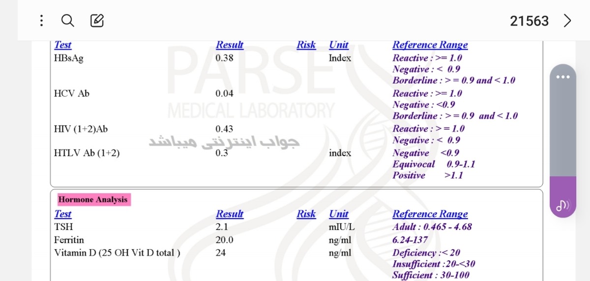 تفسیر جواب آزمایش بارداری