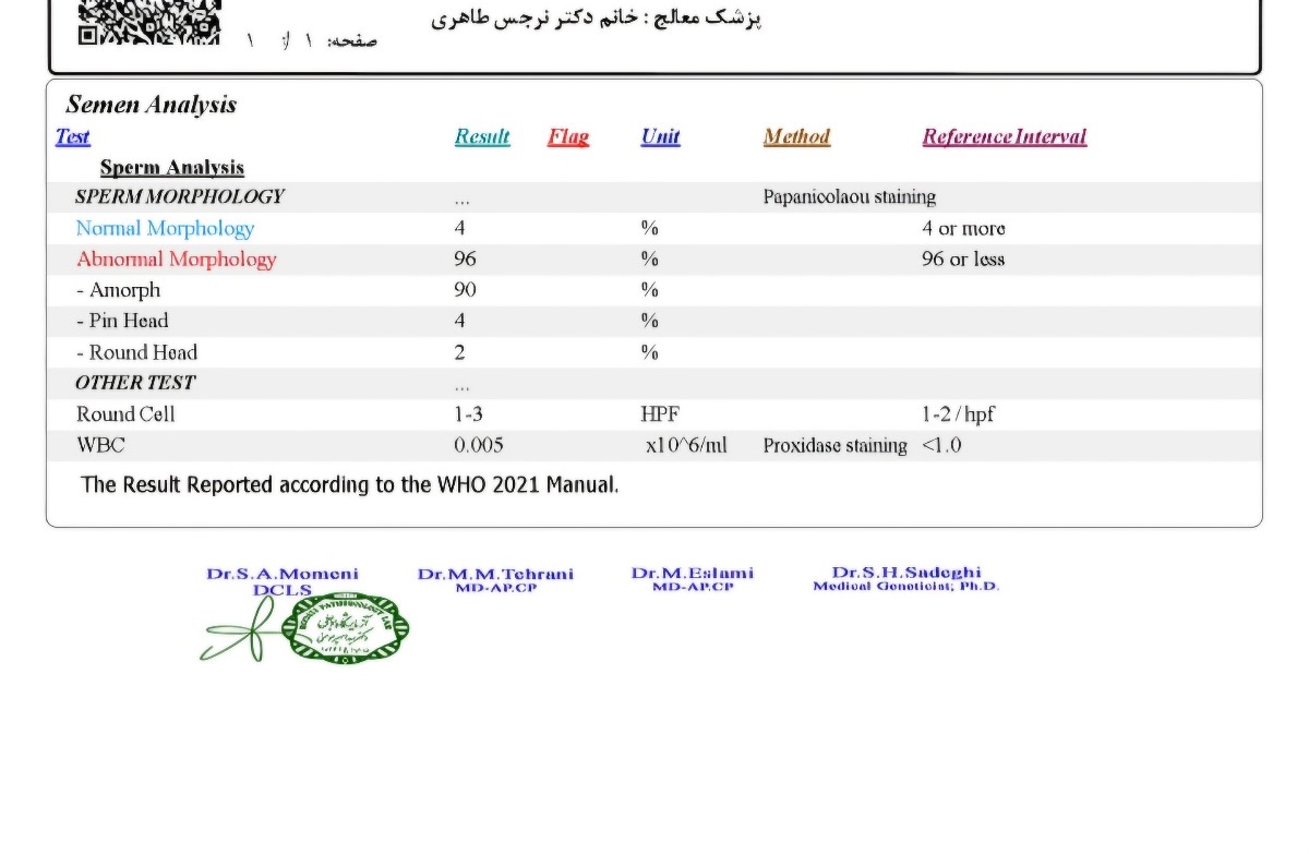تفسیر عکس رنگی رحم
