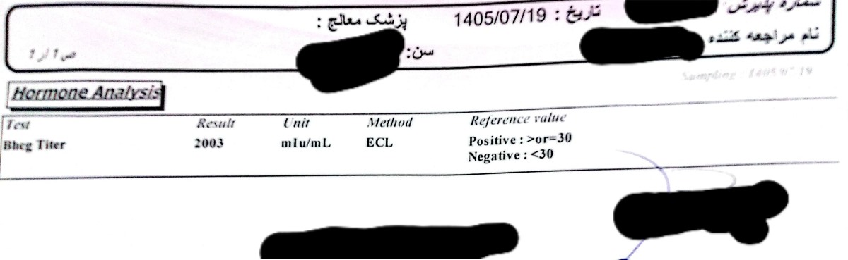تکرار آزمایش بتا و روند افزایش