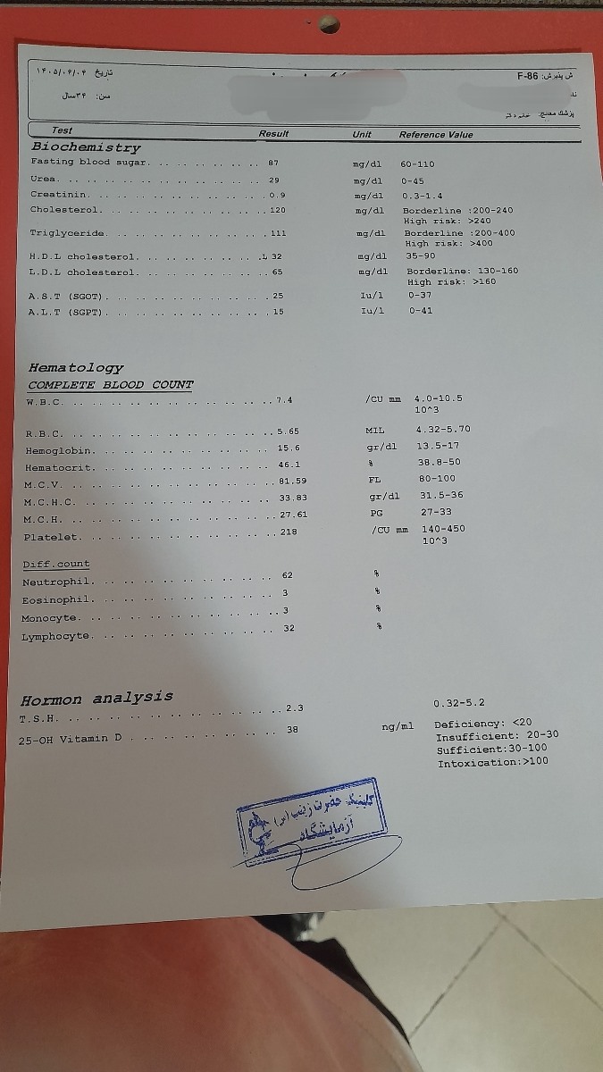 تفسیر جواب آزمایش همسرم