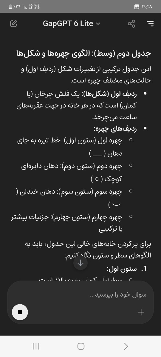 😋😋مامانای خوش سلیقه بیاید از تغذیه بچه هامون هر روز که درست میکنیم عکس بدیم 😍 😋😋مامانای خوش سلیقه بیاید از تغذیه بچه هامون هر روز که درست میکنیم عکس بدیم 😍